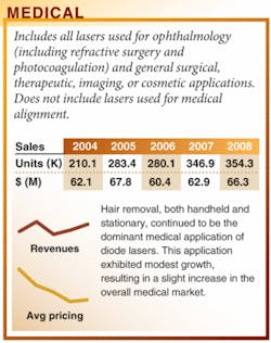 Th 0802lfwmarketmaterial Th 0802lfwmarketmaterial