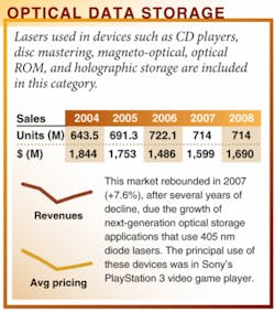 Th 0802lfwmarketoptical Th 0802lfwmarketoptical