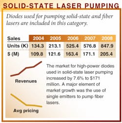 Th 0802lfwmarketpumps Th 0802lfwmarketpumps