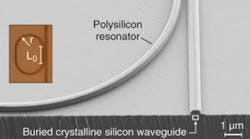 Polysilicon racetrack resonators are coupled to single-crystal silicon waveguides in a unique vertical integration process that is working toward the demonstration of three-dimensional CMOS-compatible optical networks.