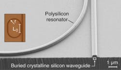 Polysilicon racetrack resonators are coupled to single-crystal silicon waveguides in a unique vertical integration process that is working toward the demonstration of three-dimensional CMOS-compatible optical networks. Polysilicon racetrack resonators are coupled to single-crystal silicon waveguides in a unique vertical integration process that is working toward the demonstration of three-dimensional CMOS-compatible optical networks.