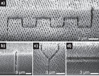Two-photon polymerization is used to create embedded structures within a three-dimensional photonic-crystal lattice structure. A final acid and ozone etching steps removes the polymer and silica colloids, and leaves complex structures (a), straight vertical cylinders (b), vertical &ldquo;y&rdquo; splitters (c), and planar cavities (d) within the cystal. Scale bars are 3 &micro;m in length and the colloidal sphere diameters are around 725 nm in diameter.