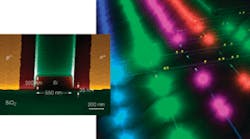 FIGURE 1. IBM&rsquo;s new silicon Mach-Zehnder optical modulator converts a digital electrical signal carried on a wire into a series of light pulses carried on a silicon nanophotonic waveguide. The waveguides are made of tiny silicon strips (purple) in a silicon-on-insulator wafer (inset).