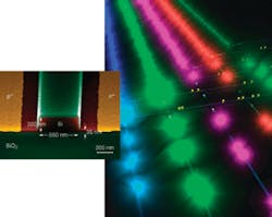 FIGURE 1. IBM’s new silicon Mach-Zehnder optical modulator converts a digital electrical signal carried on a wire into a series of light pulses carried on a silicon nanophotonic waveguide. The waveguides are made of tiny silicon strips (purple) in a silicon-on-insulator wafer (inset). FIGURE 1. IBM’s new silicon Mach-Zehnder optical modulator converts a digital electrical signal carried on a wire into a series of light pulses carried on a silicon nanophotonic waveguide. The waveguides are made of tiny silicon strips (purple) in a silicon-on-insulator wafer (inset).