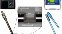 FIGURE 1. An optical cell-density probe provides real-time, in situ process data, measuring the optical loss across a known distance (OPL) to give a measure of the suspended-particle density.