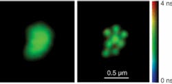 An intensity-merged fluorescence lifetime image of 200 nm fluorescent beads is shown in confocal mode (left) and with sub-diffraction-limit resolution using the STED (right) mode. An intensity-merged fluorescence lifetime image of 200 nm fluorescent beads is shown in confocal mode (left) and with sub-diffraction-limit resolution using the STED (right) mode.