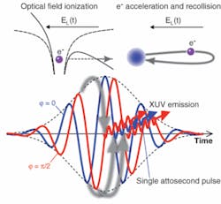 Th 0804lfw02f1 Th 0804lfw02f1