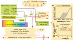 Th 0804lfw02f2 Th 0804lfw02f2