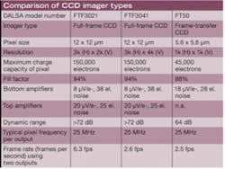 Th 0804lfw 68 Th 0804lfw 68