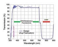 Th 0804lfwsemrock Th 0804lfwsemrock