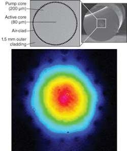 FIGURE 2. To obtain high pulse energies and high peak-power levels, a rod-type photonic-crystal fiber (PCF) is used as the gain medium. A cross-sectional view (top) shows the air-hole configuration, while the intensity profile (bottom) is displayed in the near field for the 80-µm-diameter active-core PCF. FIGURE 2. To obtain high pulse energies and high peak-power levels, a rod-type photonic-crystal fiber (PCF) is used as the gain medium. A cross-sectional view (top) shows the air-hole configuration, while the intensity profile (bottom) is displayed in the near field for the 80-µm-diameter active-core PCF.