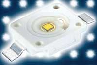 Th 0805lfwosram Th 0805lfwosram