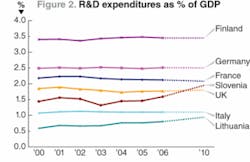 Th 0806lfw01f2 Th 0806lfw01f2