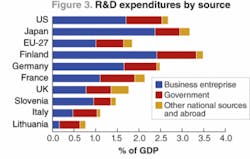 Th 0806lfw01f3 Th 0806lfw01f3