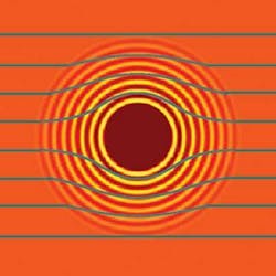 A matter-wave cloaking system involves super-cooled Rb atoms within a three-dimensional laser-based optical lattice. The system causes matter waves traveling through the medium to bend around the atoms inside as though they aren’t there. A matter-wave cloaking system involves super-cooled Rb atoms within a three-dimensional laser-based optical lattice. The system causes matter waves traveling through the medium to bend around the atoms inside as though they aren’t there.