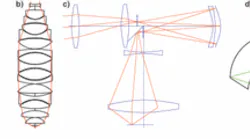 FIGURE 1. Several objective design forms can be used in IC inspection applications: (from left) all-fused-silica design is ideal for monochromatic applications; all-refractive design with CaF2 positive lenses and fused-silica negative lenses gives moderate bandwidth; a catadioptric design form with off-axis field can extend bandwidth; and an obscured, essentially all-reflective design offers wide bandwidth, with a large monolith that has one refractive and two reflective surfaces.