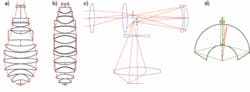 FIGURE 1. Several objective design forms can be used in IC inspection applications: (from left) all-fused-silica design is ideal for monochromatic applications; all-refractive design with CaF2 positive lenses and fused-silica negative lenses gives moderate bandwidth; a catadioptric design form with off-axis field can extend bandwidth; and an obscured, essentially all-reflective design offers wide bandwidth, with a large monolith that has one refractive and two reflective surfaces. FIGURE 1. Several objective design forms can be used in IC inspection applications: (from left) all-fused-silica design is ideal for monochromatic applications; all-refractive design with CaF2 positive lenses and fused-silica negative lenses gives moderate bandwidth; a catadioptric design form with off-axis field can extend bandwidth; and an obscured, essentially all-reflective design offers wide bandwidth, with a large monolith that has one refractive and two reflective surfaces.