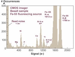 Th 0807lfw06f2 Th 0807lfw06f2
