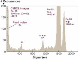 Th 0807lfw06f3 Th 0807lfw06f3