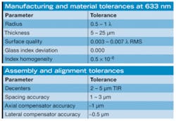 Th 0807lfw 73 Th 0807lfw 73
