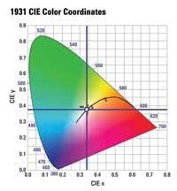 Th 0807lfwagilent Th 0807lfwagilent