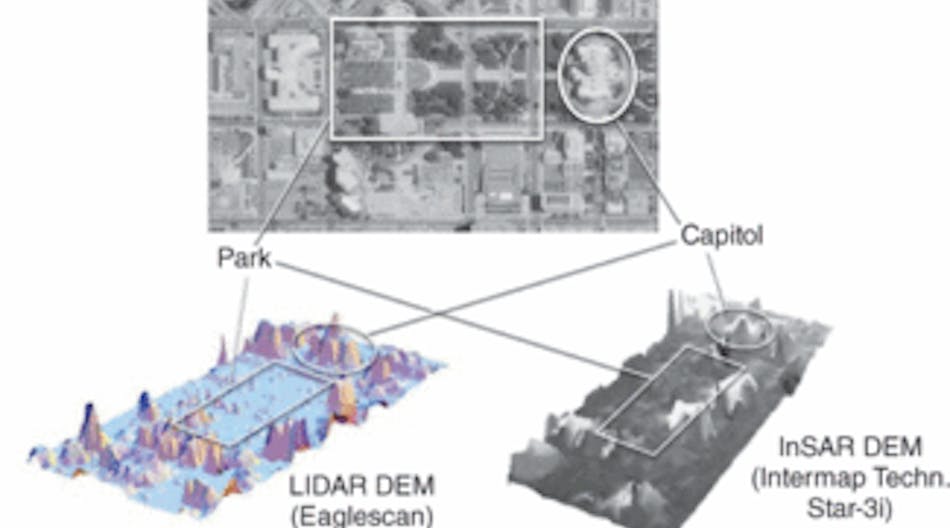 FIGURE 1. While synthetic-aperture-radar data can be easily and inexpensively obtained from orbiting Earth satellites, the resolution can be limited. By overlapping the data with more specific lidar data from areas within the same region, the inherent distortions found in SAR images can be adjusted for, as shown in this integrated SAR and lidar image of Denver, CO.