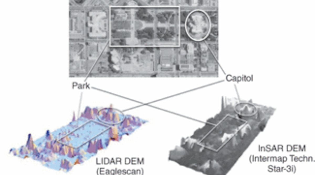FIGURE 1. While synthetic-aperture-radar data can be easily and inexpensively obtained from orbiting Earth satellites, the resolution can be limited. By overlapping the data with more specific lidar data from areas within the same region, the inherent distortions found in SAR images can be adjusted for, as shown in this integrated SAR and lidar image of Denver, CO.