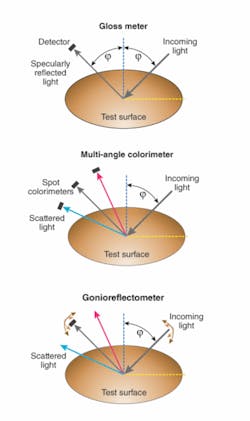 Th 0808lfw05f2 Th 0808lfw05f2