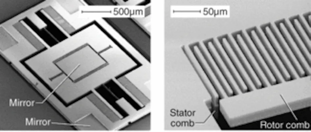 Mem Imaging Biomedical Imaging: MEMS scanners enable in vivo 3-D OCT | Laser Focus ...