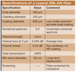 Th 0808lfw 112 Th 0808lfw 112