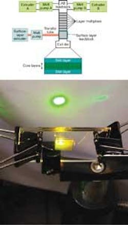 An all-polymer distributed-Bragg-reflector (DBR) laser is fabricated from melt-processed layers in an extrusion process that is amenable to future roll-to-roll manufacturing methods (top). The assembled low-threshold, high-efficiency DBR lasers (bottom) have well-defined spatial and temporal modes. An all-polymer distributed-Bragg-reflector (DBR) laser is fabricated from melt-processed layers in an extrusion process that is amenable to future roll-to-roll manufacturing methods (top). The assembled low-threshold, high-efficiency DBR lasers (bottom) have well-defined spatial and temporal modes.
