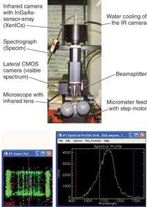 Th 0808lfw 5f2 Th 0808lfw 5f2