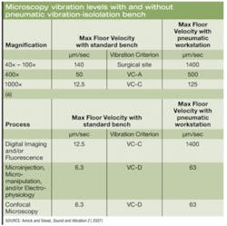 Th 0808lfw 94 Th 0808lfw 94