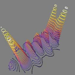 The electric field of the fundamental mode of a PC-MC is rendered based on measurements made with the SNOM tip.