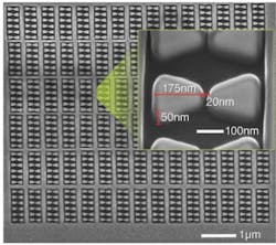 A nanoscale array of gold bowties on a 400-μm-thick sapphire plate generates high harmonics from 10 fs, 800 nm ultrafast light pulses and flowing argon gas. The array contains 36 × 15 bow ties. A nanoscale array of gold bowties on a 400-μm-thick sapphire plate generates high harmonics from 10 fs, 800 nm ultrafast light pulses and flowing argon gas. The array contains 36 × 15 bow ties.