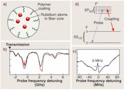 Th 0809lfw05f4 Th 0809lfw05f4