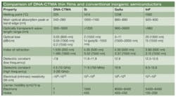 Th 0809lfw 68 Th 0809lfw 68