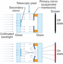 Th 0809lfwnbf1 Th 0809lfwnbf1