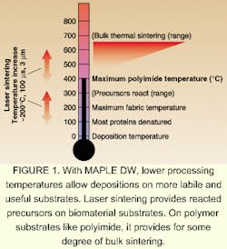 Th 0900feat4 2 Th 0900feat4 2