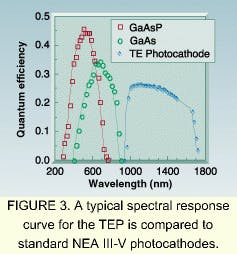 Th 0900feat8 4 Th 0900feat8 4