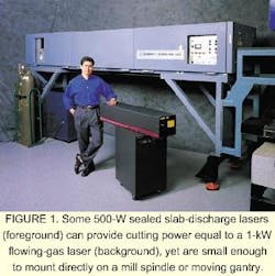 Th 09lfw01 Th 09lfw01