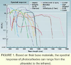 Th 1000feat1 1 Th 1000feat1 1