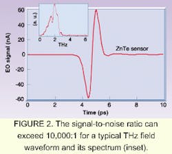 Th 1000feat4 2 Th 1000feat4 2