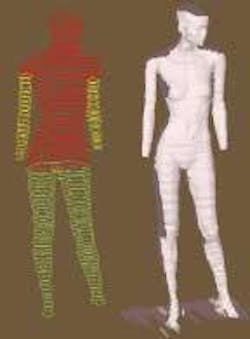 A triangulating laser scanner captures the three-dimensional shape of a person's body for use in custom manufacture of clothing (left; example shows a mannequin). The scan lines are merged to form a three-dimensional image (right). A triangulating laser scanner captures the three-dimensional shape of a person's body for use in custom manufacture of clothing (left; example shows a mannequin). The scan lines are merged to form a three-dimensional image (right).