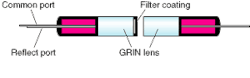 Th 107550 Th 107550