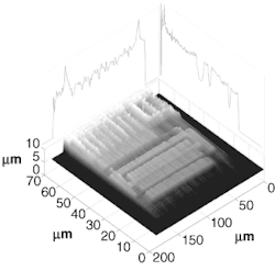 FIGURE 2. By combining high-conductivity information from the confocal slices of a flip-chip bonded device, a three-dimensional picture of the device emerges. FIGURE 2. By combining high-conductivity information from the confocal slices of a flip-chip bonded device, a three-dimensional picture of the device emerges.