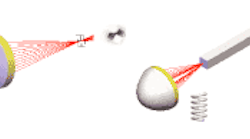 FIGURE 1. In imaging an LED die, the imaging system on the left maps from point to point, while the illumination system on the right passes the light from a filament source within a reflector through a square mixing-rod to produce a uniform distribution. FIGURE 1. In imaging an LED die, the imaging system on the left maps from point to point, while the illumination system on the right passes the light from a filament source within a reflector through a square mixing-rod to produce a uniform distribution.