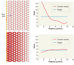 FIGURE 2. With a constant density paint-dot pattern, too much flux is coupled out of the lightpipe near the input end (top). Varying the pattern density provides a uniform flux (bottom). Dots are drawn much larger than actual scale for illustration purposes.