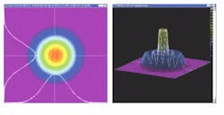 A beam profile composed entirely of five higher-order modes can look like a TEM00 beam to instruments that measure beam diameter. The figure on the left is the highest order mode in the beam, TEM21. The figure on the right is the apparent profile of the composite beam, which contains no TEM00 component. A beam profile composed entirely of five higher-order modes can look like a TEM00 beam to instruments that measure beam diameter. The figure on the left is the highest order mode in the beam, TEM21. The figure on the right is the apparent profile of the composite beam, which contains no TEM00 component.