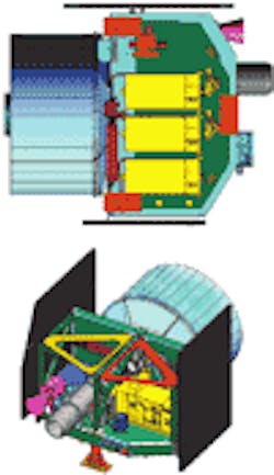 FIGURE 1. The GLAS laser altimeter includes three laser boxes (yellow), a 1-m-diameter mirror with shroud, heat pipe (red) and side radatiors (top), as well as a star tracker (pink), electronics boxes, and a small telescope (grey) for the stellar reference system (bottom). GLAS&apos;s 1-m telescope focuses light from a Nd:YAG laser into a beam that is 70 m wide when it bounces off ice, land, sea, and clouds below. The time of return of the 5-ns-long pulses provide 1-cm accuracy in measurements of ice-cap thickness.